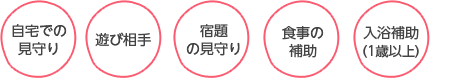 自宅での見守り