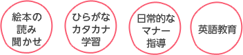 絵本の読み聞かせ